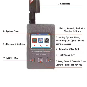 Taşınabilir el Anti Wifi kamera GSM mobil ses bulucu kablosuz RF sinyal dedektörü tarayıcı bulucu raf dedektörü toptan - Product Image 3