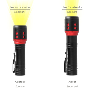 Mini torcia portatile a LED, alluminio, ricaricabile tramite USB (1200 mAh), 500 lumen, 5 Watt. Con funzione zoom e attacco a clip - Product Image 4