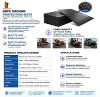 Losas de Pavimento de Plástico HDPE Más Vendidas, Resistentes al Aceite, Ligeras, Resistentes, Reciclables, Alfombrilla de Protección para el Suelo, Personalizables