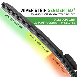 Lames d'<span class=keywords><strong>essuie</strong></span>-<span class=keywords><strong>glaces</strong></span> multifonctionnelles sans armature en caoutchouc naturel souple, vente chaude, directement de l'usine, pour Tesla BYD Corsa X5 X3 - Product Image 3
