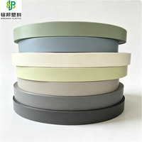 Échantillon Gratuit Disponible : Bande de Bordure en Hêtre, Couleur Grain de Bois, Placage Flexible à Prix Compétitif