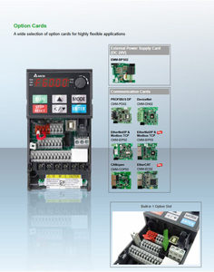 Variateur de fréquence VFD Ms300 220V 380V 7,5 kW VFD17AMS43ANSAA pour l'industrie - Product Image 3