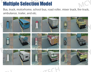 Telecamera Panoramica 3D per Camion Autobus Camper Auto RV con Visione a 360 Gradi e <span class=keywords><strong>Full</strong></span> <span class=keywords><strong>HD</strong></span> - Product Image 5