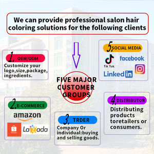 <span class=keywords><strong>Masque</strong></span> de soin capillaire réparateur nourrissant anti-casse lissant <span class=keywords><strong>hydratant</strong></span> conforme à l'arôme de l'usine pour les produits de salon de coiffure - Product Image 6