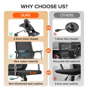 Garantierte Qualität Büro Rollstühle Einzel computer Stuhl Studio Lesen Büromöbel Großhandel - Product Image 4