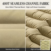 Tissu Direct Textile Mill 400T Nylon Taffetas Cannele 93GSM Respirant Anti-Duvet pour Veste de Cyclisme et Doudoune de Commuter