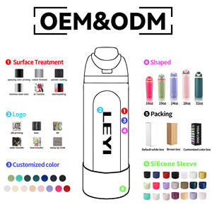 Botella Aislada al Vacío con Logotipo Personalizado, Moderna, de Acero Inoxidable, 24 oz, Libre de BPA, a Prueba de Fugas y Explosiones, con Forma de Bala, con Pajita, 6-12 - Product Image 2