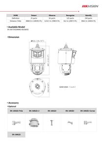 Cámara Domo de Red Panorámica PTZ Rápida Hik Original DS-2SE7C432MWG-EB/26(F0) TandemVu de 6MP+4MP 32X con ColorVu, IR, AcuSense, Audio y <span class=keywords><strong>Alarma</strong></span> - Product Image 5