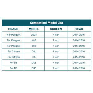 Road Top <span class=keywords><strong>CarPlay</strong></span> <span class=keywords><strong>sans</strong></span> <span class=keywords><strong>fil</strong></span> pour <span class=keywords><strong>Peugeot</strong></span> 408 508 <span class=keywords><strong>2008</strong></span>/Citroen /DS 7 "écran miroir lien AirPlay Android Interface automatique jeu de voiture - Product Image 2