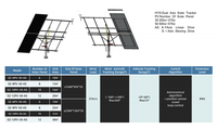 Système de suivi solaire à double axe, structure de montage photovoltaïque, tracker solaire pour centrale solaire