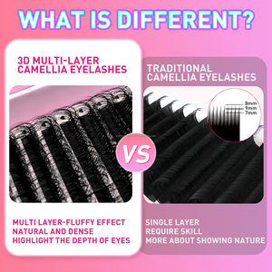 5D Mehrschichtige Kaschmir-Wimpernverlängerungen, Doppelschichtig, 0,07 LCD, 8-15 mm für Fluffige Wimpern und Natürliches Volumen zur Betonung Ihrer Augen - Product Image 3