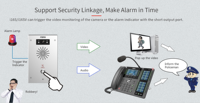 Interphone SIP Fanvil I16S IP65 IK10 anti-vandalisme, station d'appel d'urgence, haut-parleur AEC 3W, 2 entrées/sorties, carte TF, anti-effraction, PoE