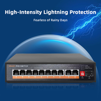 Switch PoE Gigabit 8 + 2 + 1 ports avec Watchdog, extension VLAN250M, boîtier en acier mat, Plug and Play, sans configuration