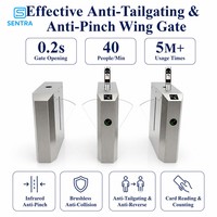 Tourniquet rapide Sentra SW02 en acier inoxydable, fonctionnement bidirectionnel, protection IP55, moteur brossé, intérieur/extérieur, métro, aéroport