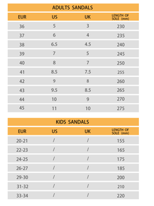 เฮติประเทศธงรองเท้าสำหรับผู้หญิงเฮติรองเท้าแตะธงรองเท้าผู้ใหญ่เด็กขนาดโลโก้ที่กำหนดเองของขวัญข้อความไม่มีขั้นต่ำขายส่ง - Product Image 5