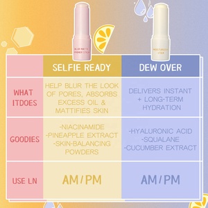 Ensemble de bâtonnets de maquillage nourrissants hydratants de haute qualité marque privée bâton de baume d'apprêt pour le visage éclaircissant végétalien naturel biologique - Product Image 3