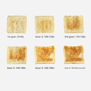 Tostadora Multifuncional Comercial Vertical para Cocina, Automática, para Desayuno, con 1 Ranura, Mini Tostadora Pop-up <span class=keywords><strong>BT016</strong></span> - Product Image 4