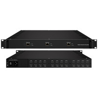 8 16 24 HD Canal H.264 IP Video Streaming para IPTV Codificador SRT HTTP HLS UDP RTMP RTSP para equipos de transmisión de radio y TV