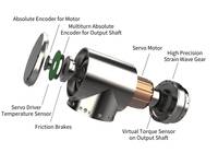 ZeroErr eRob 80T sans freins Robot Joint Module Motoréducteur Réducteur harmonique Actionneur rotatif Fabricant
