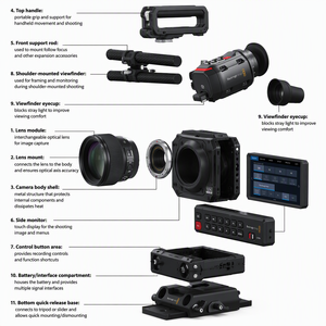 Caméra cinéma <span class=keywords><strong>Blackmagic</strong></span> Design PYXIS 12K (Leica L) sans miroir, neuve, avec carte SD - Product Image 4
