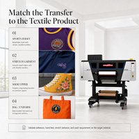 Machine d'impression UV 3D Kingjet PU TPU pour logo en relief, transfert thermique pour patchs vestimentaires