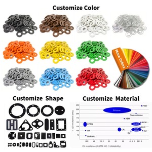 Guarnizione in <span class=keywords><strong>Gomma</strong></span> Piatta Personalizzata Sanyong in EPDM FKM, Guarnizione in <span class=keywords><strong>Gomma</strong></span> Siliconica Resistente al Calore per Varie Applicazioni - Product Image 2