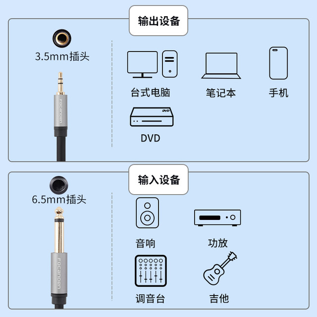 FOCANDEN Audio Cable 6.5mm to 3.5mm Plug Adapter for Guitar Computer Phone Speaker Mixer Amplifier