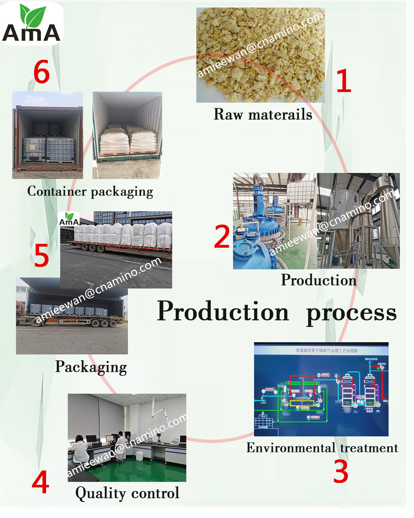 Amino Acid Liquid 30% Organic Fertilizer for Agricultural Use