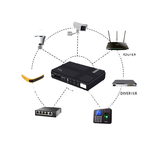 TTN Single Phase Home UPS with Lithium Battery DC 9V/12V Backup Power Bank for WiFi Router Modem CCTV Camera