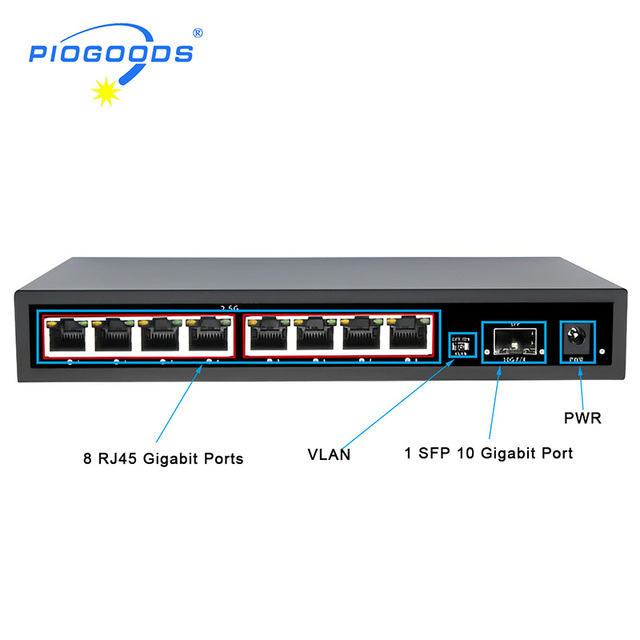 Black Gigabyte 8-Ports Rj45 and 1*1000Mbps Sfp Port 2.5G Ethernet Switch for Ip Camera