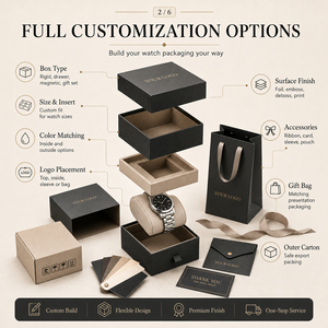 Scatola Personalizzata in Cartone per Orologi con Logo Stampato, Confezione Regalo per Venditori <span class=keywords><strong>Online</strong></span> - Product Image 2
