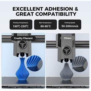 Filamento para Impresora 3D Creality, 1.75mm, 4kg, PLA, Negro, Blanco, Rojo, Azul, Alta Precisión, Gran Resistencia, Sin Olor, Mejor Flujo - Product Image 5