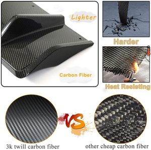 Ốp khuếch tán cản sau bằng sợi carbon SHENGTIAN dành cho Porsche Macan Base/GTS/SUV, bề mặt đánh bóng, lắp đặt dễ dàng, 2022-2023, mã ST-P-M001 - Product Image 5