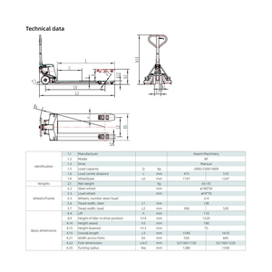 Chariot à palettes manuel pliable de 2t, 2,5t, 3t de capacité, chariot à palettes manuel à fourches courtes, véhicule de manutention - Product Image 5