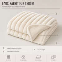 Couverture en fausse fourrure de lapin double face à rayures 3D, pour canapé, lit, voiture, climatisation, vente en gros, fournisseur OEM ODM