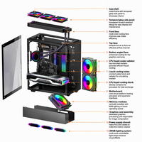 Opportunité commerciale : Boîtier PC ATX Mid Tower avec ports USB 3.0, matériau SPCC