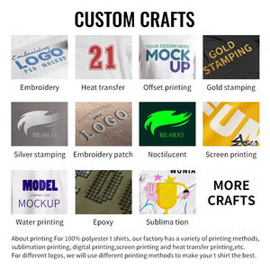 Uniforme Logo Personnalisé Polo Full Sublimation Polo pour Hommes - Product Image 3