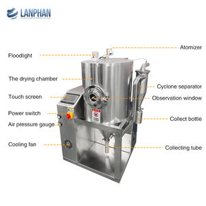 Secador por Aspersión Multifuncional para Laboratorio 3L/h |   <span class=keywords><strong>De</strong></span> Líquido a Polvo Fino, Ideal para Plantas Piloto y Producción en Pequeños Lotes - Product Image 4