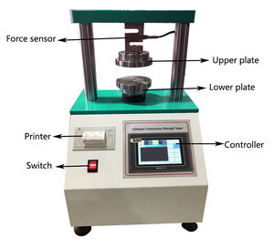 TAPPI T822 ISO 12192 ISO 7263 RCT ECT testeur carton papier bord anneau de pression résistance à l'écrasement équipement de Test - Product Image 3