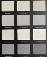 Peinture de bâtiment liquide technologiquement microciment imperméable à l'eau résistance aux taches peinture de sol pour mur de bâtiment en micro ciment