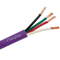 Câble audio pour haut-parleur en cuivre nu 4 conducteurs ODM 16AWG |   Emballage en bobine de gaine en PVC flexible sur mesure
