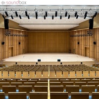 Music Hall Theater Insonorisation Matériaux améliorant la qualité sonore et la plénitude Panneau diffuseur