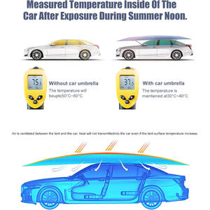 Grand parapluie pour la voiture pour Suvanti Uv Télécommande automatique Parapluie de voiture Couverture de voiture - Product Image 4