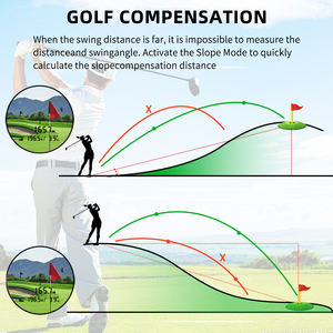 야외 전용 고출력 1000m 골프 레이저 거리 측정기 IP68 8배 확대 알루미늄 합금 구조 - Product Image 5