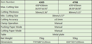 Cortadora de Papel Eléctrica de Diseño Popular, Venta Directa de Fábrica China - Product Image 3