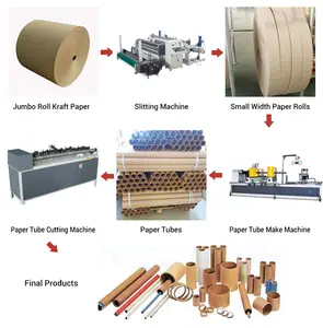 ZHENHUA-TSGJ Automatic Spiral Winding Paper Tube Core Cover paper core Cover tube Making Machine