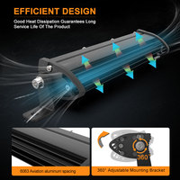 Barre lumineuse LED ultra-mince 7 pouces 60W à une rangée, faisceau large, 12V 24V CC, pour 4x4, voiture, camion, VTT, moto tout-terrain, phare antibrouillard et de conduite