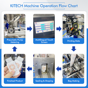 KL-160 tự động chai hình gói năng lượng chất lỏng Gel điền máy đóng gói - Product Image 3