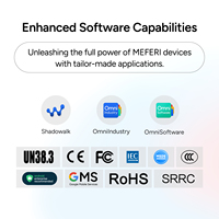 MEFERI ME61 2026 OEM LOGE Computadora Portátil Resistente con Android 15, Escáner de Código de Barras PDA para Inventario de Almacén