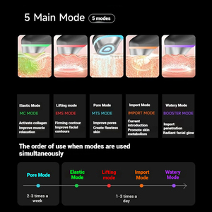 7 màu sắc Galvanic vẻ đẹp thiết bị chăm sóc da Facia cổ thắt chặt rung tần số cao Microcurrent mặt nâng Eye Massager - Product Image 5